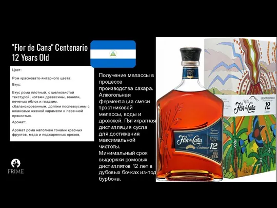 "Flor de Cana" Centenario 12 Years Old Получение мелассы в