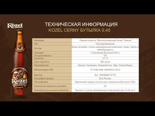 ТЕХНИЧЕСКАЯ ИНФОРМАЦИЯ KOZEL CERNY БУТЫЛКА 0,45