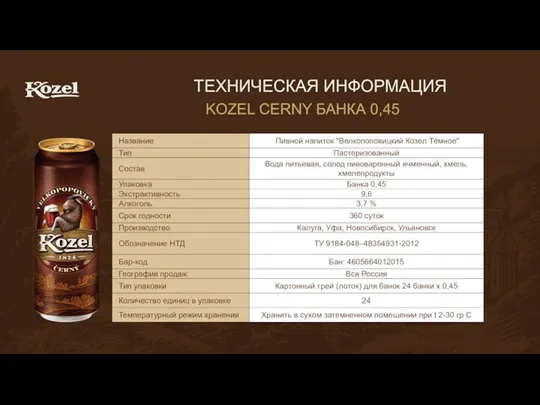 ТЕХНИЧЕСКАЯ ИНФОРМАЦИЯ KOZEL CERNY БАНКА 0,45