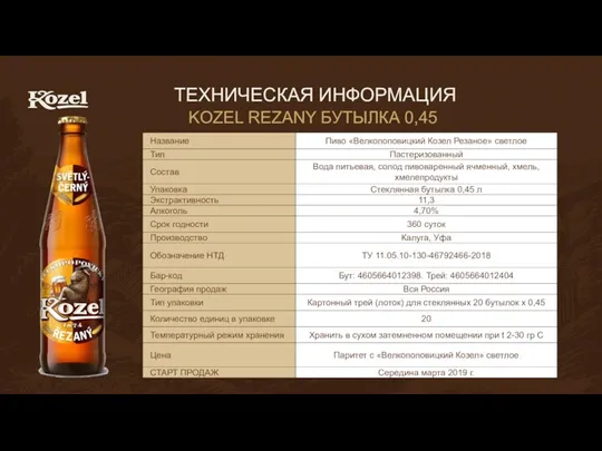 ТЕХНИЧЕСКАЯ ИНФОРМАЦИЯ KOZEL REZANY БУТЫЛКА 0,45