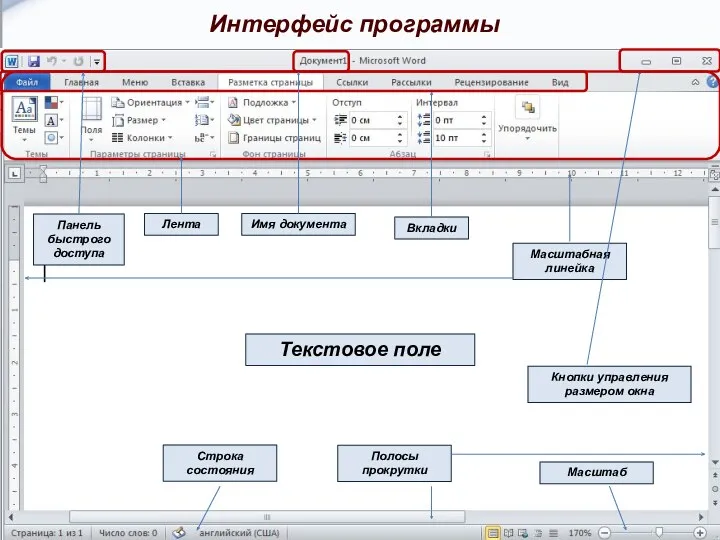 Элементы окна редактора Microsoft Word Имя документа Панель быстрого доступа