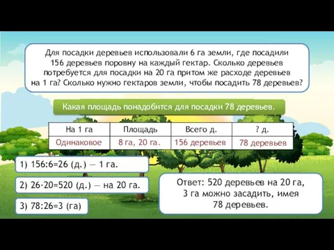 Сколько деревьев посадили на 1 га? Какая площадь используется в