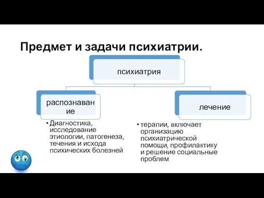 Предмет и задачи психиатрии. Диагностика, исследование этиологии, патогенеза, течения и