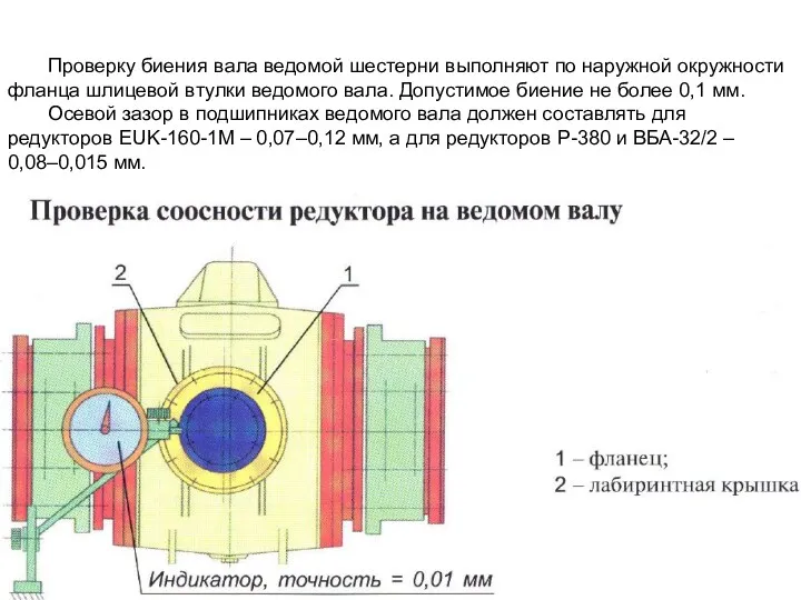 Проверку биения вала ведомой шестерни выполняют по наружной окружности фланца