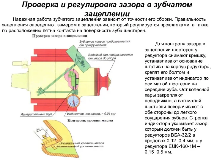 Проверка и регулировка зазора в зубчатом зацеплении Надежная работа зубчатого