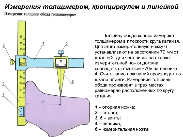 Измерения толщимером, кронциркулем и линейкой Толщину обода колеса измеряют толщимером