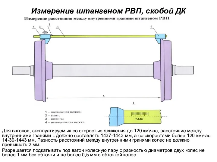 Измерение штангеном РВП, скобой ДК Для вагонов, эксплуатируемых со скоростью