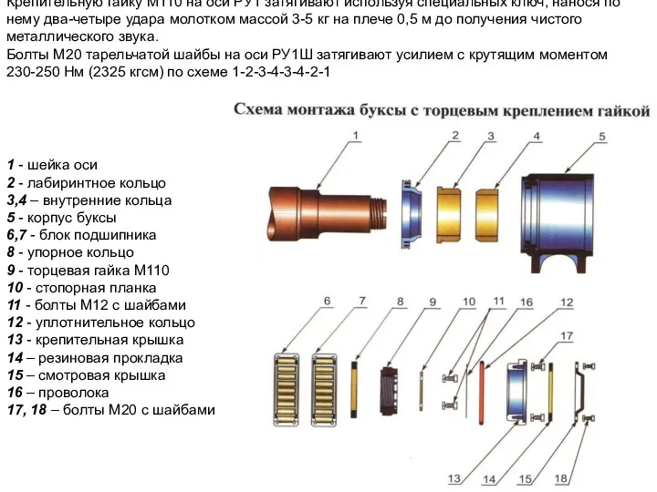 Крепительную гайку М110 на оси РУ1 затягивают используя специальных ключ,