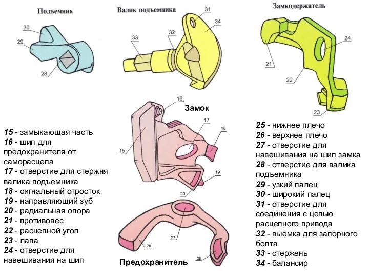 25 - нижнее плечо 26 - верхнее плечо 27 -