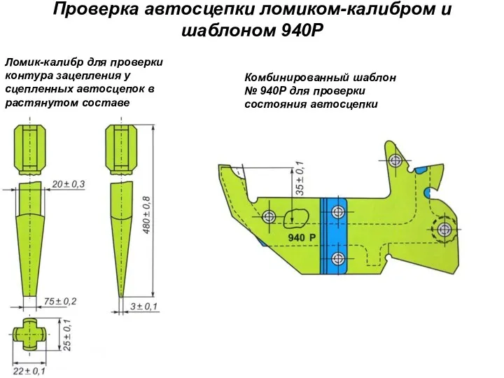 Проверка автосцепки ломиком-калибром и шаблоном 940Р Ломик-калибр для проверки контура