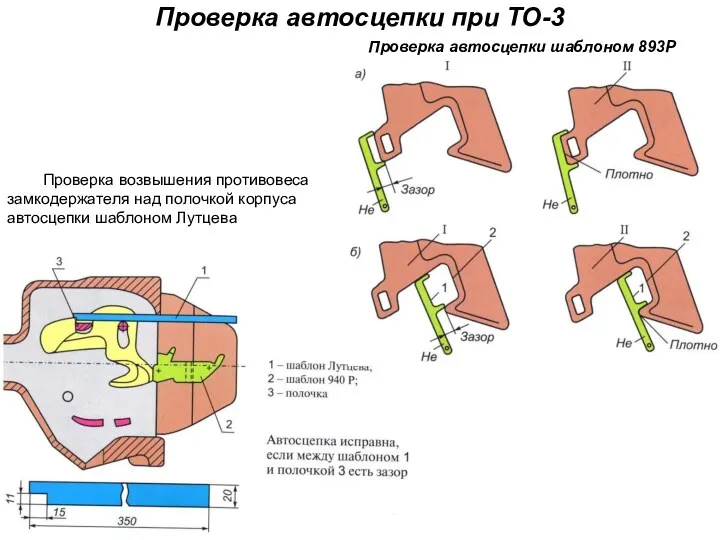 Проверка автосцепки при ТО-3 Проверка возвышения противовеса замкодержателя над полочкой