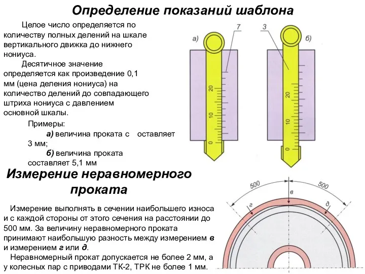 Определение показаний шаблона Целое число определяется по количеству полных делений