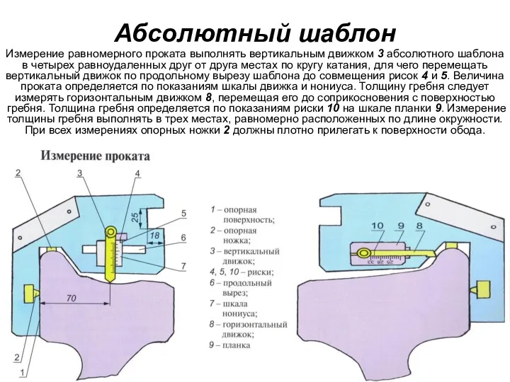 Абсолютный шаблон Измерение равномерного проката выполнять вертикальным движком 3 абсолютного