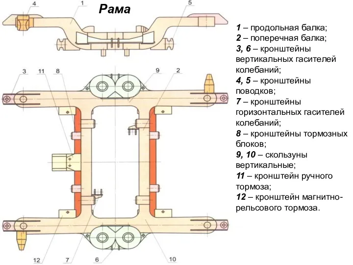 1 – продольная балка; 2 – поперечная балка; 3, 6