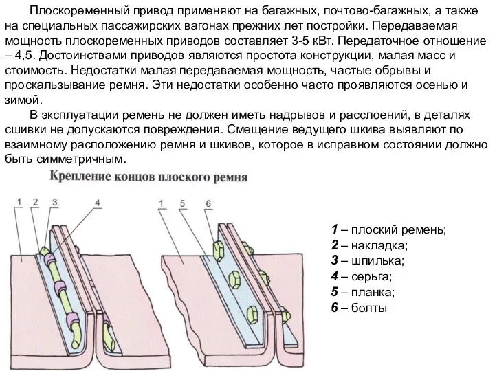 Плоскоременный привод применяют на багажных, почтово-багажных, а также на специальных