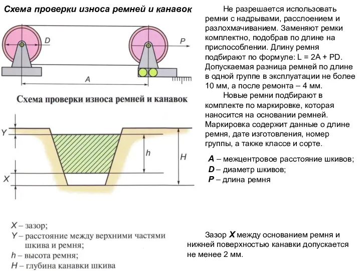 Не разрешается использовать ремни с надрывами, расслоением и разлохмачиванием. Заменяют