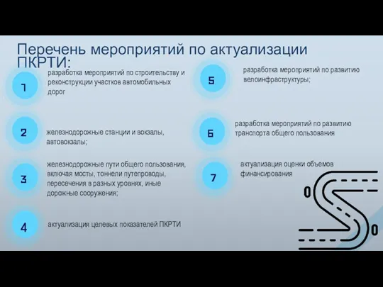 Перечень мероприятий по актуализации ПКРТИ: разработка мероприятий по строительству и