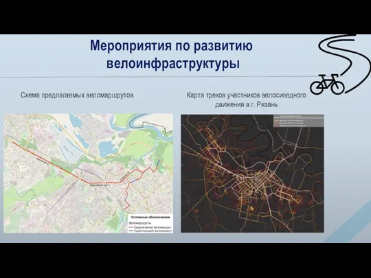 Мероприятия по развитию велоинфраструктуры Карта треков участников велосипедного движения в г. Рязань Схема предлагаемых веломаршрутов