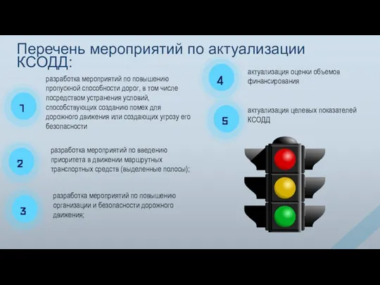 Перечень мероприятий по актуализации КСОДД: разработка мероприятий по повышению пропускной