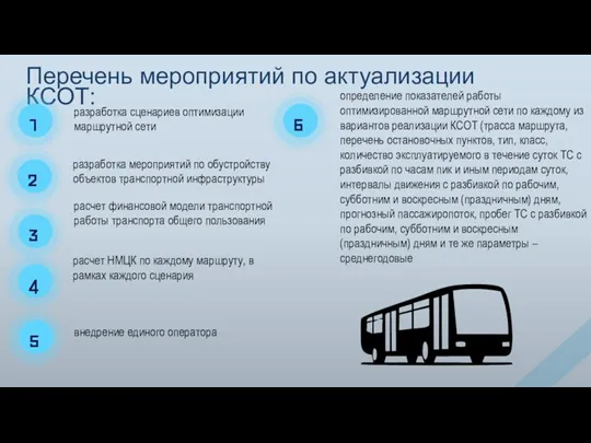 Перечень мероприятий по актуализации КСОТ: разработка сценариев оптимизации маршрутной сети