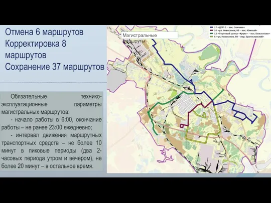 Отмена 6 маршрутов Корректировка 8 маршрутов Сохранение 37 маршрутов Магистральные