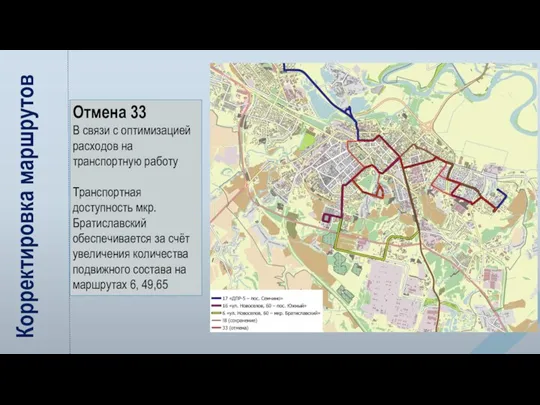 Корректировка маршрутов Отмена 33 В связи с оптимизацией расходов на