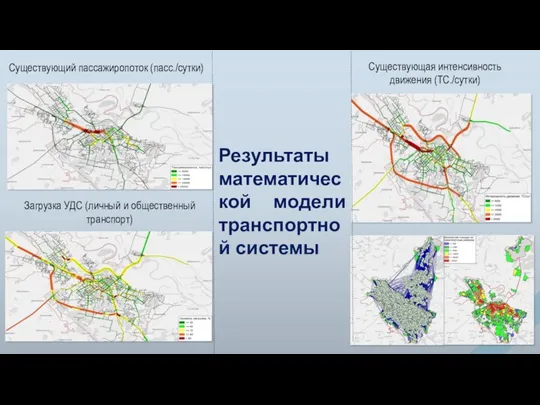 Существующий пассажиропоток (пасс./сутки) Существующая интенсивность движения (ТС./сутки) Загрузка УДС (личный