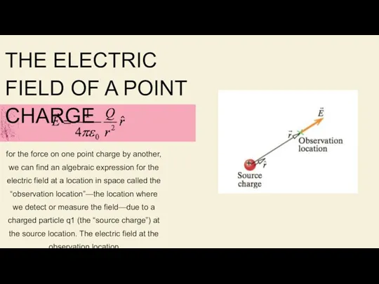 THE ELECTRIC FIELD OF A POINT CHARGE for the force on one point
