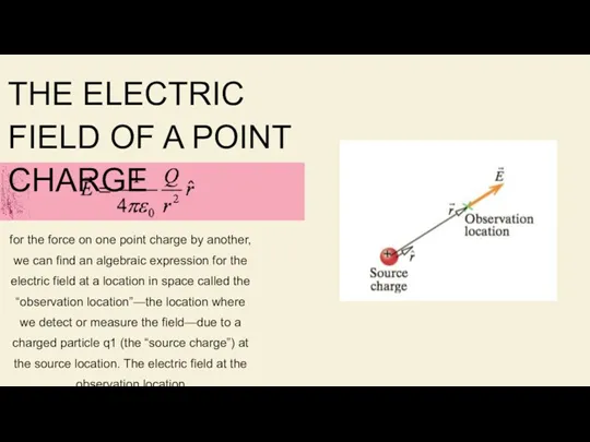 THE ELECTRIC FIELD OF A POINT CHARGE for the force