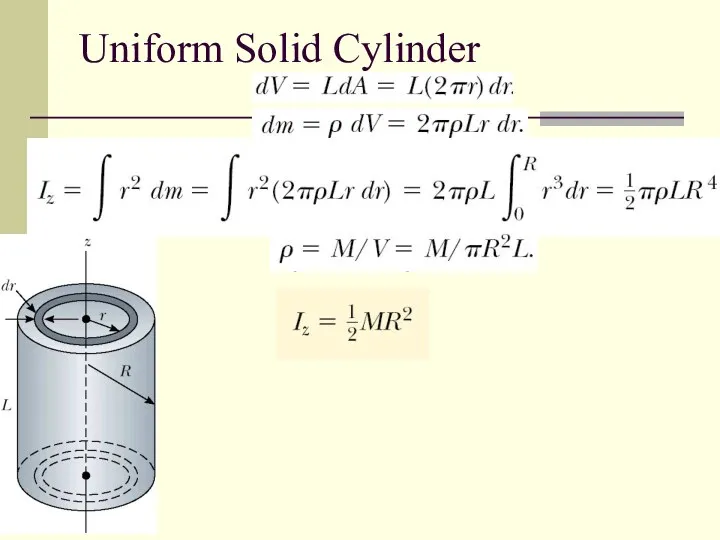 Uniform Solid Cylinder