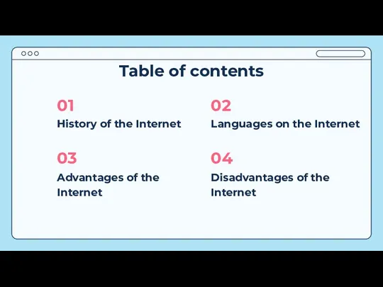 Table of contents 01 02 04 03 History of the