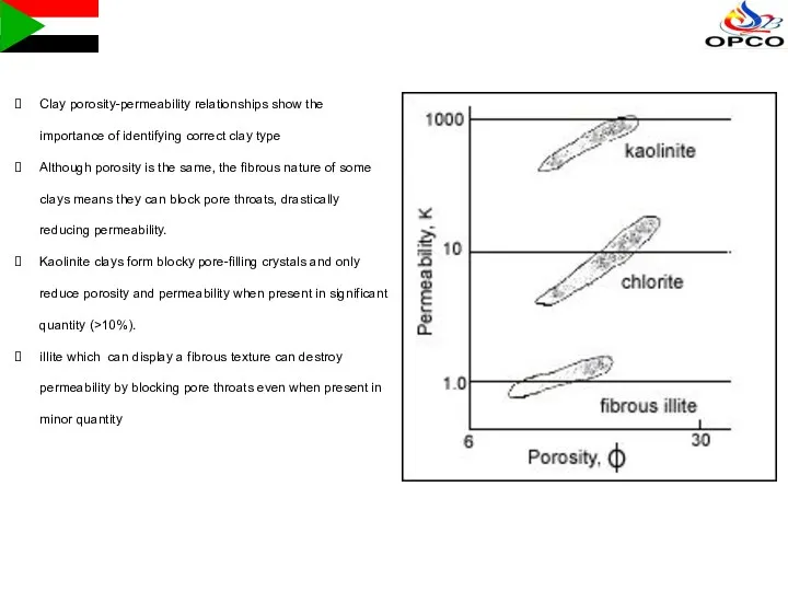 Clay porosity-permeability relationships show the importance of identifying correct clay