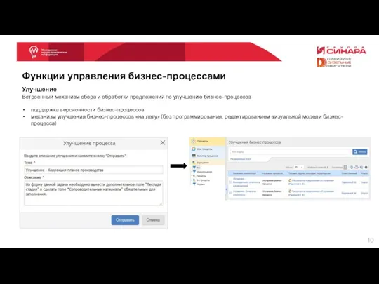 Функции управления бизнес-процессами Улучшение Встроенный механизм сбора и обработки предложений