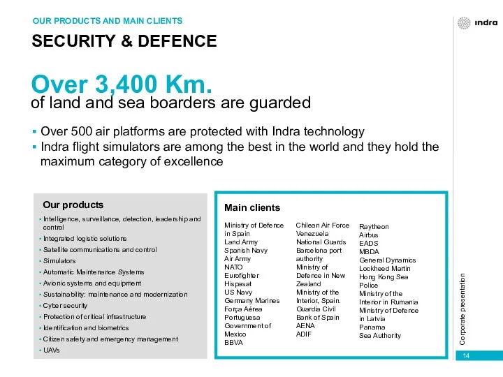 SECURITY & DEFENCE OUR PRODUCTS AND MAIN CLIENTS Ministry of