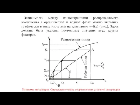 Зависимость между концентрациями распределяемого компонента в органической и водной фазах