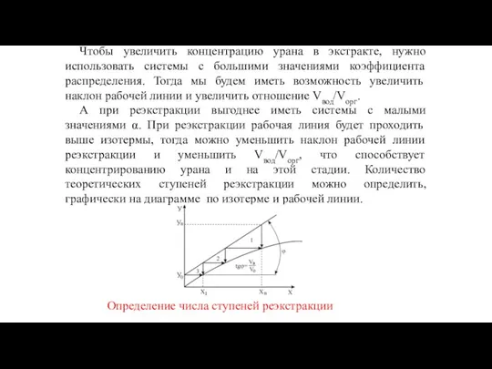 Чтобы увеличить концентрацию урана в экстракте, нужно использовать системы с