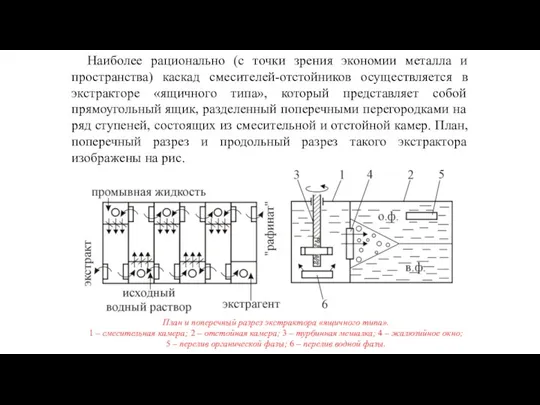 Наиболее рационально (с точки зрения экономии металла и пространства) каскад