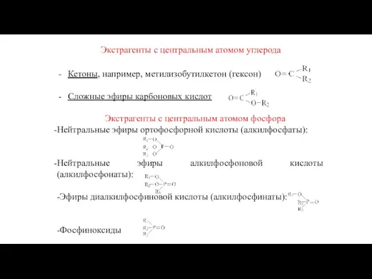 Экстрагенты с центральным атомом углерода Кетоны, например, метилизобутилкетон (гексон) Сложные