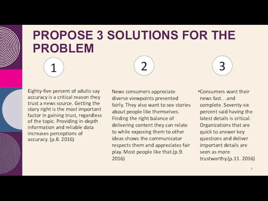 PROPOSE 3 SOLUTIONS FOR THE PROBLEM News consumers appreciate diverse