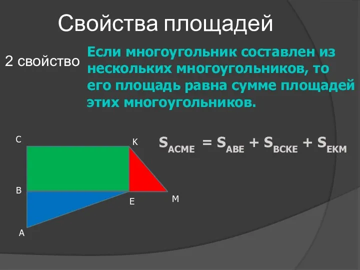 Свойства площадей 2 свойство Если многоугольник составлен из нескольких многоугольников,