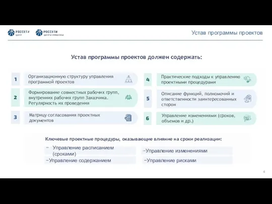 Устав программы проектов 1 Устав программы проектов должен содержать: Организационную