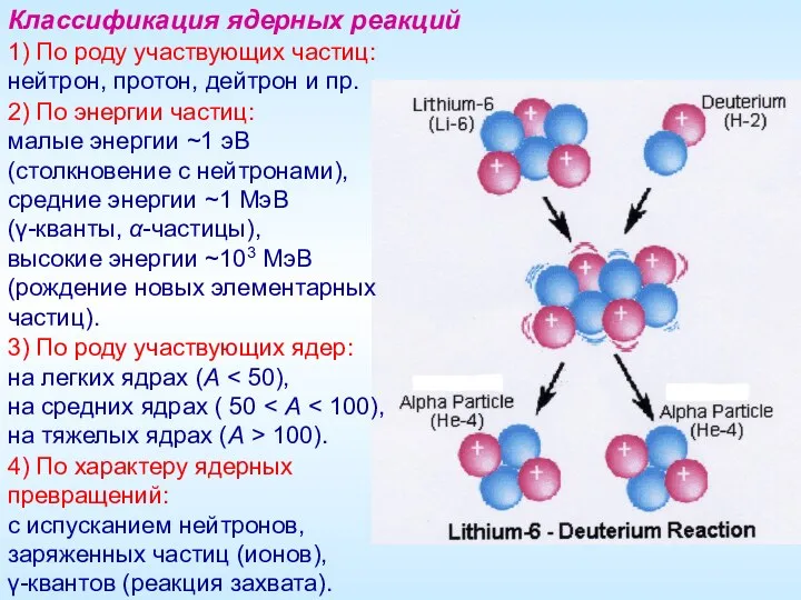 1) По роду участвующих частиц: нейтрон, протон, дейтрон и пр.