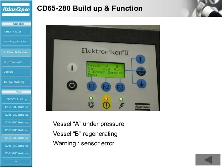 CD65-280 Build up & Function Vessel “A” under pressure Vessel