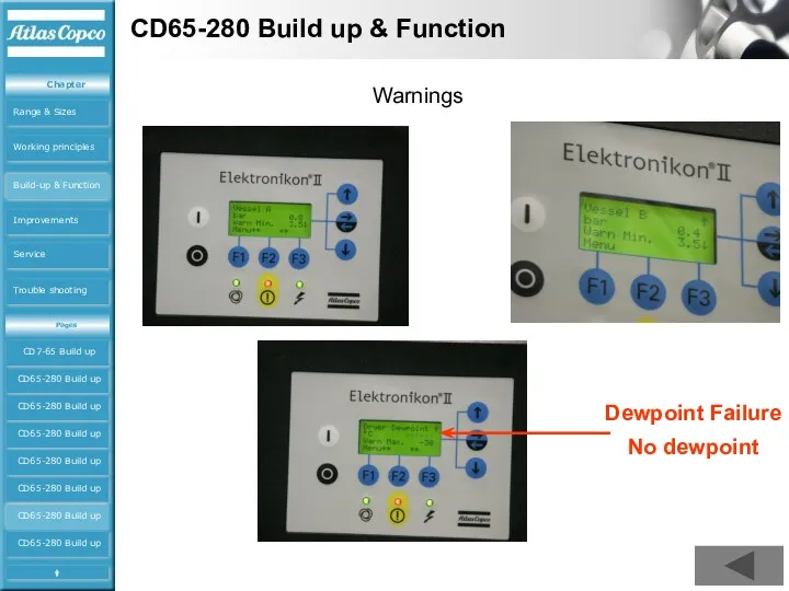 CD65-280 Build up & Function Warnings Dewpoint Failure No dewpoint