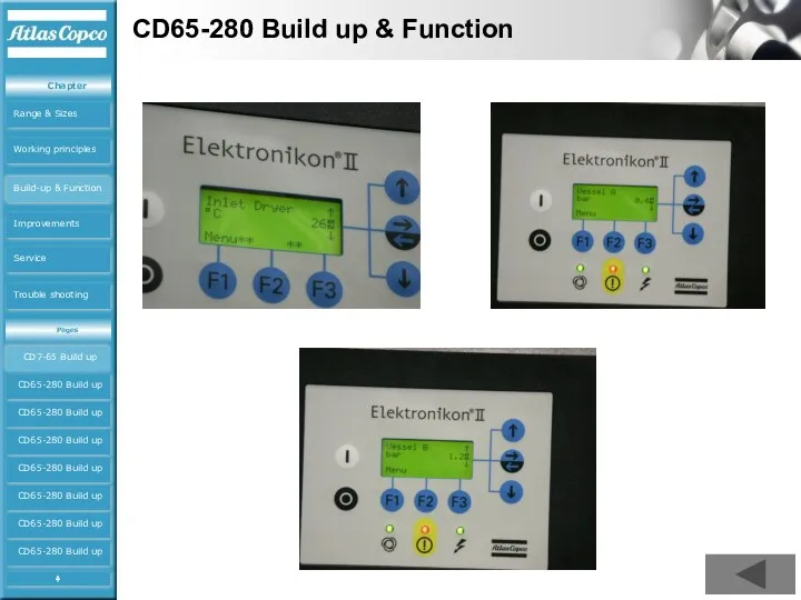 CD65-280 Build up & Function CD7-65 Build up CD65-280 Build