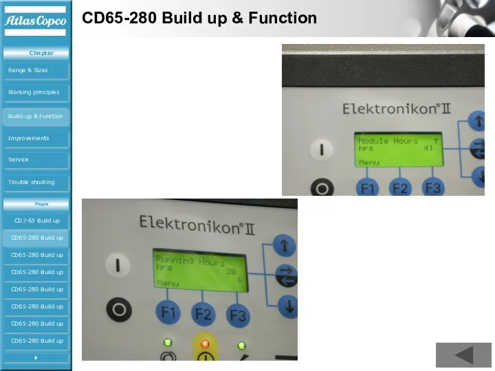 CD65-280 Build up & Function CD7-65 Build up CD65-280 Build