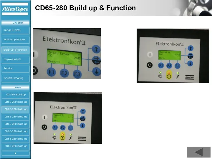 CD65-280 Build up & Function CD7-65 Build up CD65-280 Build