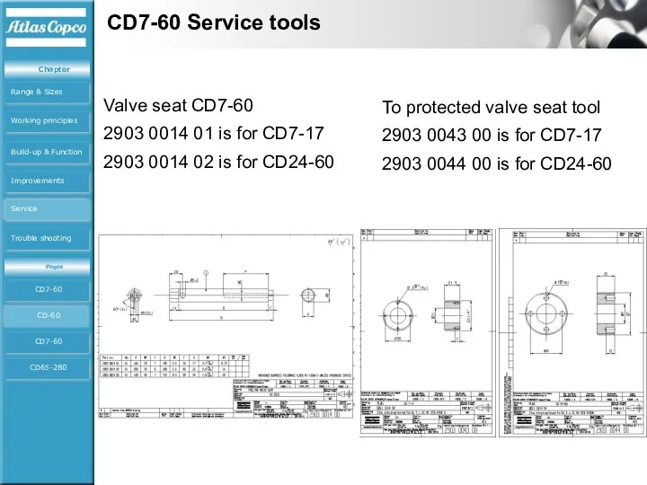 CD7-60 Service tools Valve seat CD7-60 2903 0014 01 is