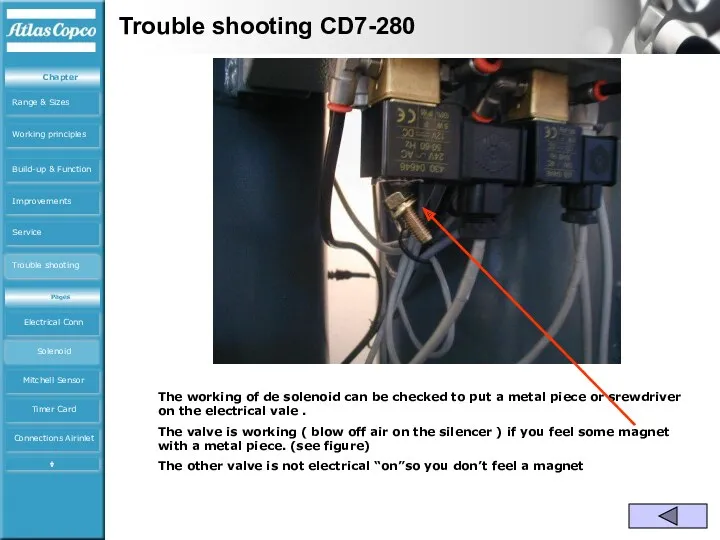 Trouble shooting CD7-280 The working of de solenoid can be