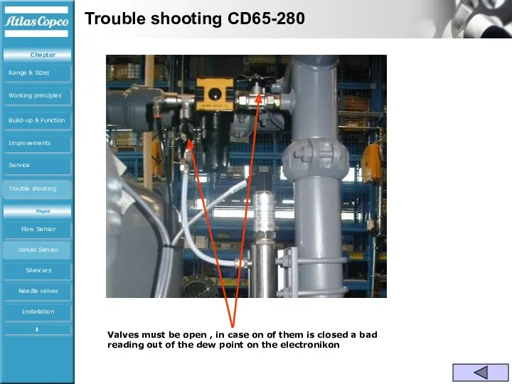 Trouble shooting CD65-280 Valves must be open , in case